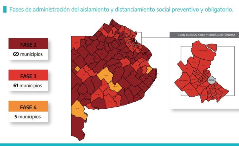 Nueve de Julio está entre 69 municipios ubicados en Fase 2