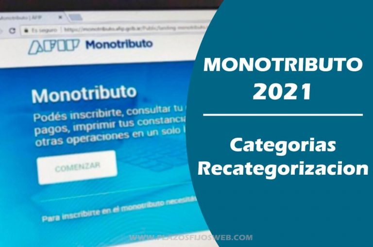 La ley de alivio fiscal para monotributistas beneficiará a un millón y medio de bonaerenses