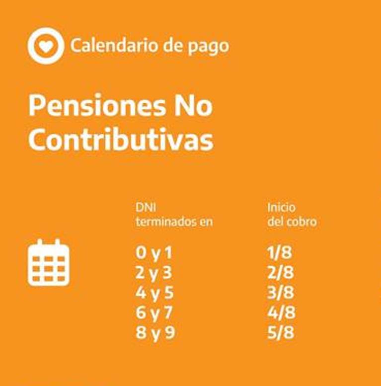 Calendario de pagos de ANSES Cadena Nueve Diario Digital